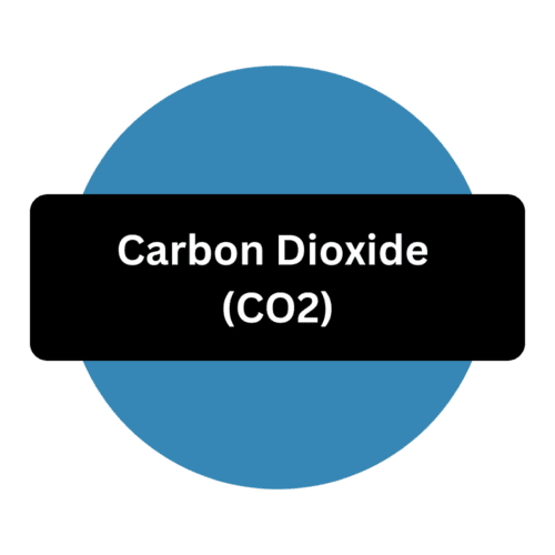 Carbon Dioxide CO2